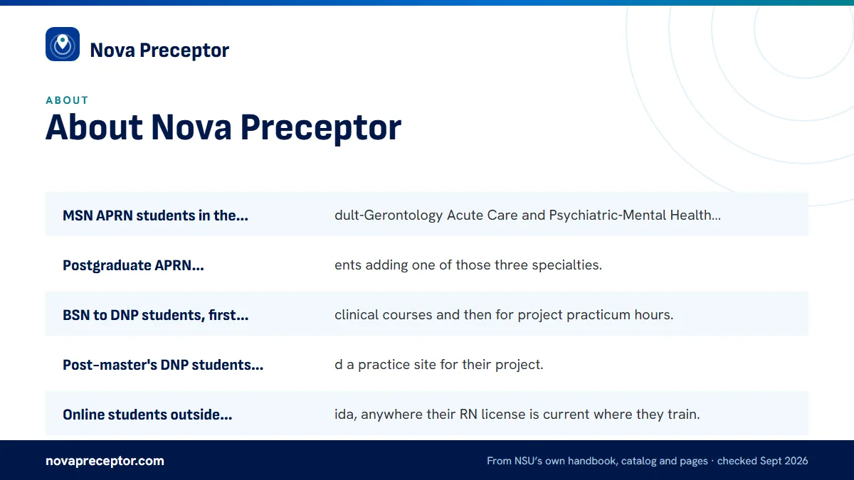 Who we help: MSN APRN students in the Family, Adult-Gerontology Acute Car; Postgraduate APRN certificate students adding one of those t; BSN to DNP students, first for the clinical courses and then; Post-master's DNP students who need a practice site for thei.