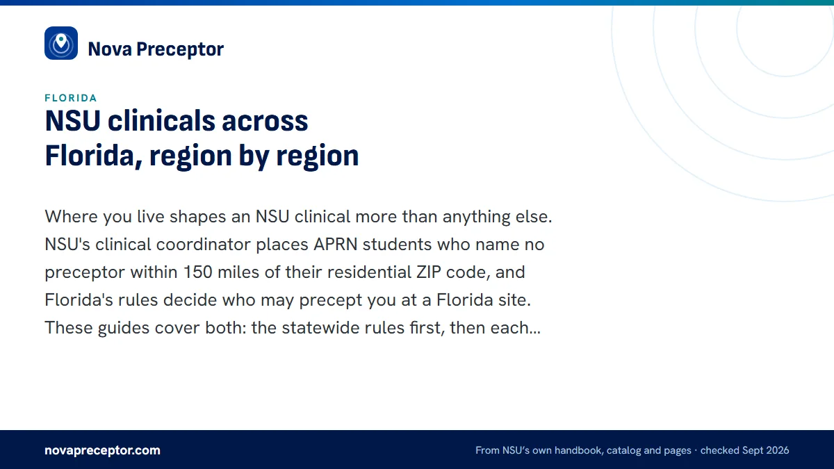 NSU clinicals across Florida, region by region. Where you live shapes an NSU clinical more than anything else. NSU's clinical coordinator places APRN students who name no preceptor within 150 miles of their r