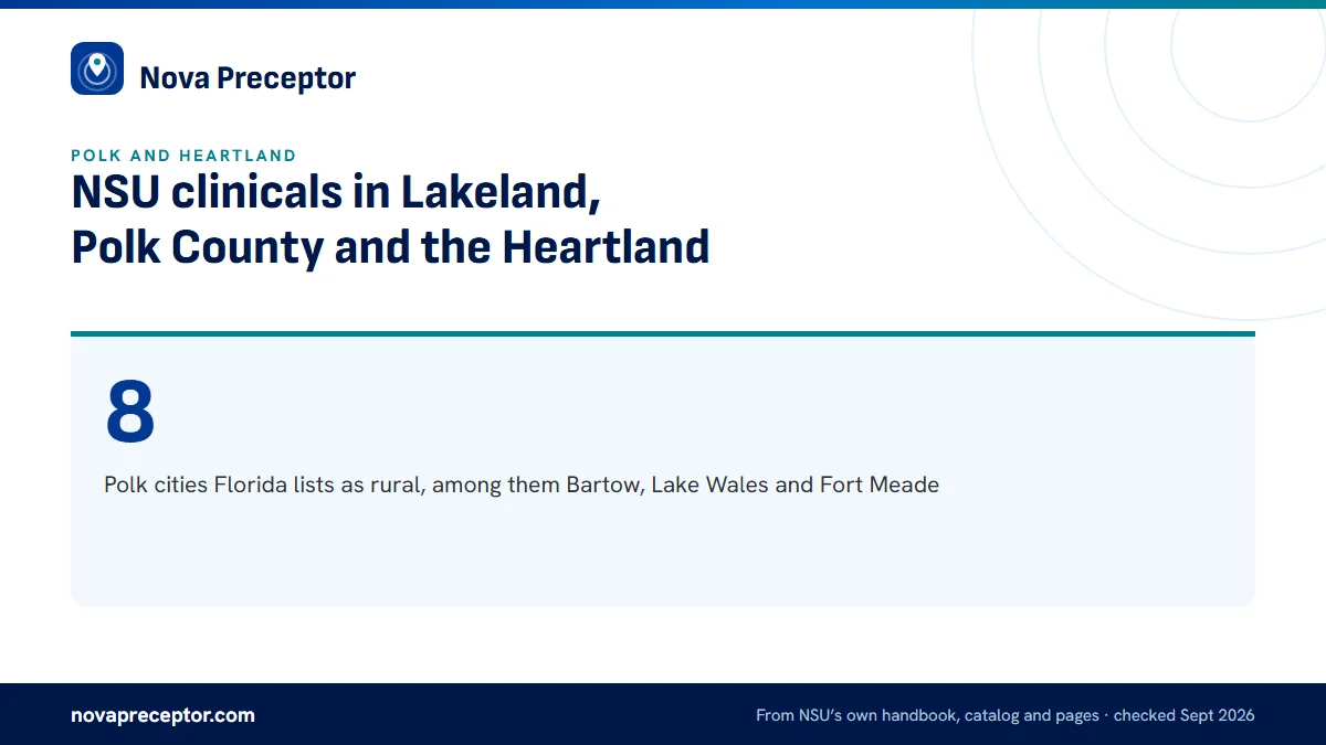 NSU clinicals in Lakeland, Polk County and the Heartland