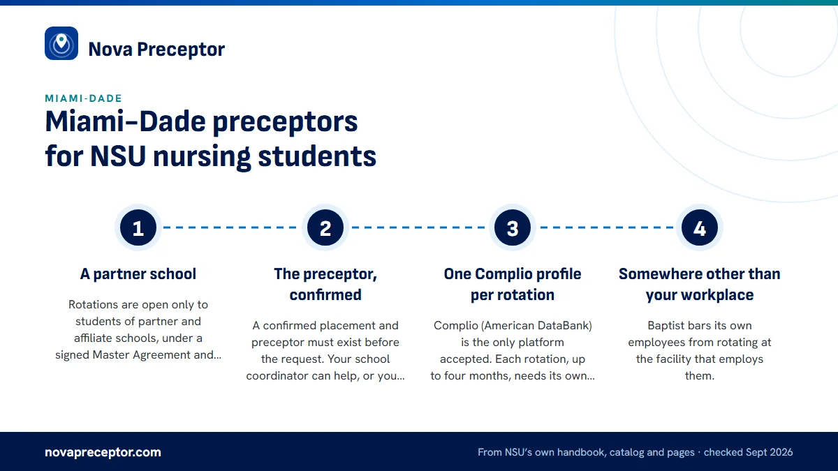 Numbered steps. Baptist Health South Florida, step by step: 1 A partner school; 2 The preceptor, confirmed; 3 One Complio profile per rotation; 4 Somewhere other than your workplace.