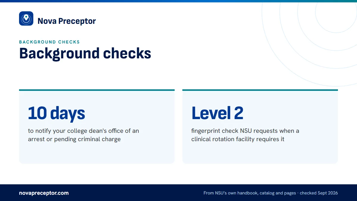 Background checks. 10 days: to notify your college dean's office of an arrest or pending criminal charge; Level 2: fingerprint check NSU requests when a clinical rotation facility requires it.