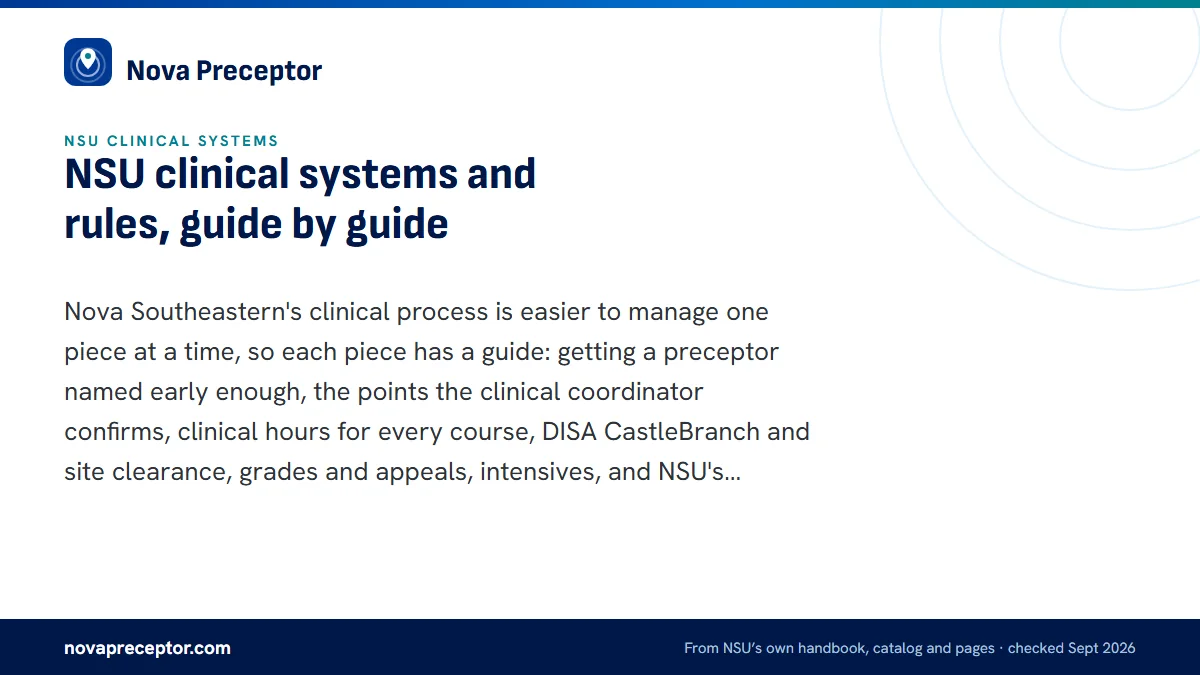 NSU clinical systems and rules, guide by guide. Nova Southeastern's clinical process is easier to manage one piece at a time, so each piece has a guide: getting a preceptor named early enough, the points the 
