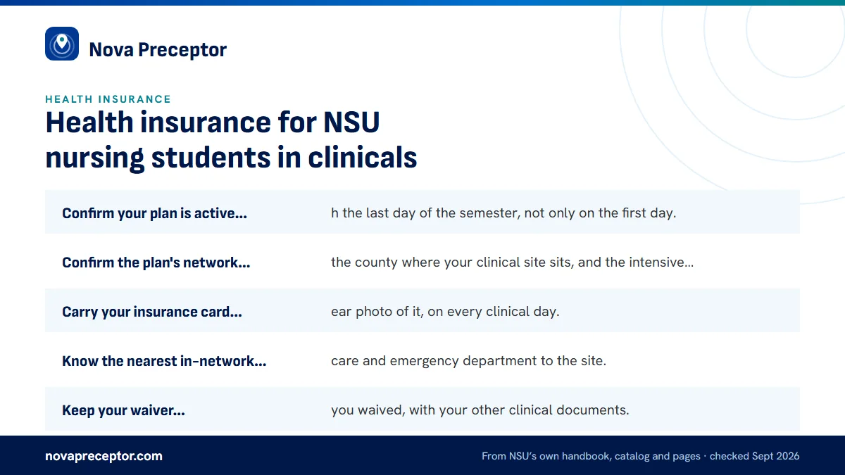 A coverage check before each clinical semester: Confirm your plan is active through the last day of the seme; Confirm the plan's network covers the county where your clin; Carry your insurance card, or a clear photo of it, on every ; Know the nearest in-network urgent care and emergency depart.