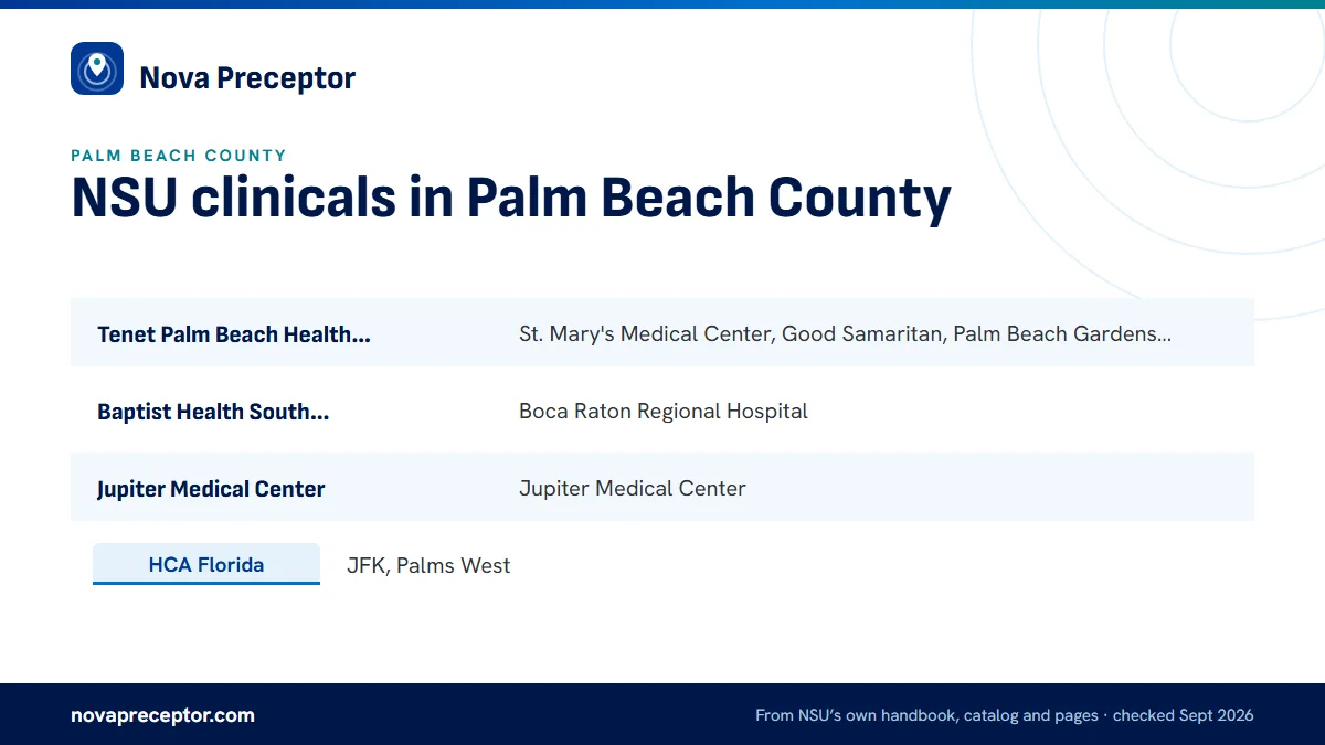 Table. Palm Beach County hospital groups and their published student rules: Tenet Palm Beach Health Network, St. Mary's Medical Center, Good Samaritan, Palm Beach Gardens, Delray, West Boca; Baptist Health South Florida, Boca Raton Regional Hospital; Jupiter Medical Center, Jupiter Medical Center; H
