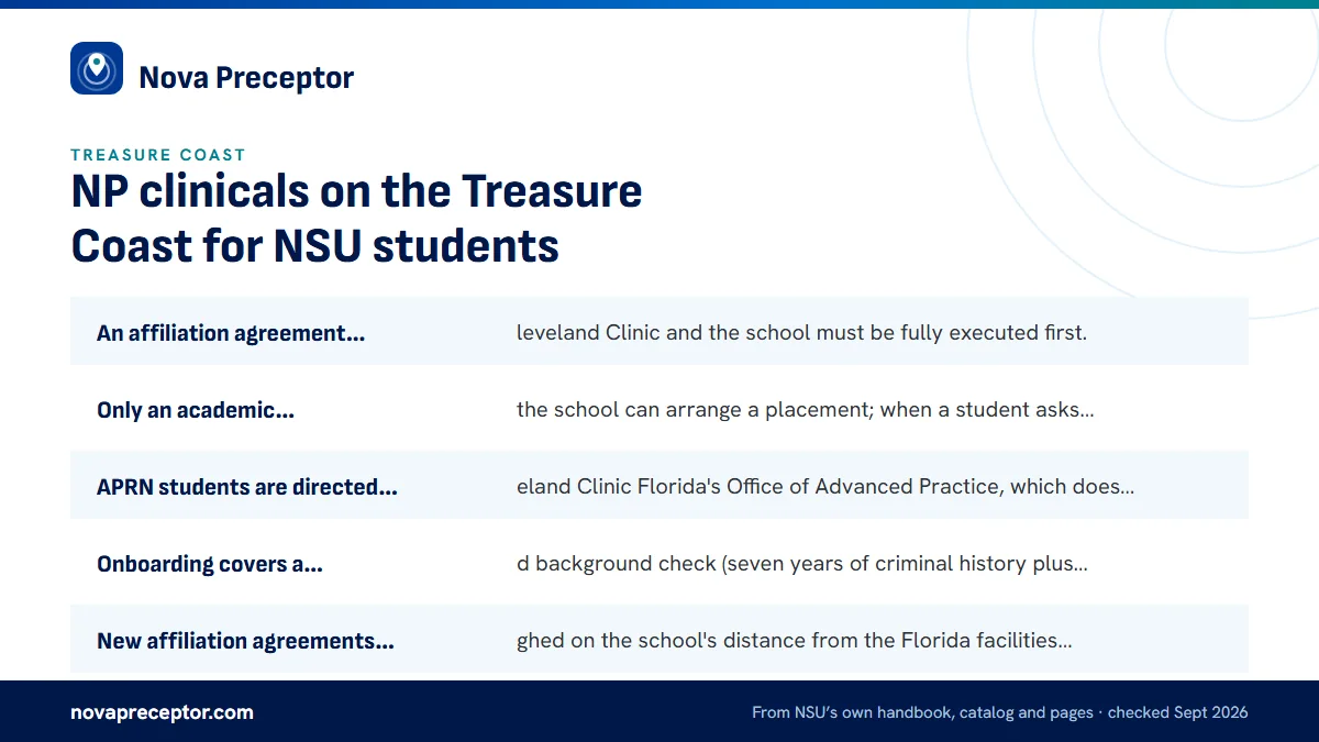 Cleveland Clinic's rule: the school makes the request: An affiliation agreement between Cleveland Clinic and the sc; Only an academic representative of the school can arrange a ; APRN students are directed to Cleveland Clinic Florida's Off; Onboarding covers a school-attested background check (seven